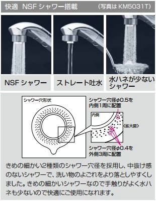 ＫＭ５０３１の最安値購入方法は？図面の見方とチェック方法: ＫＶＫ