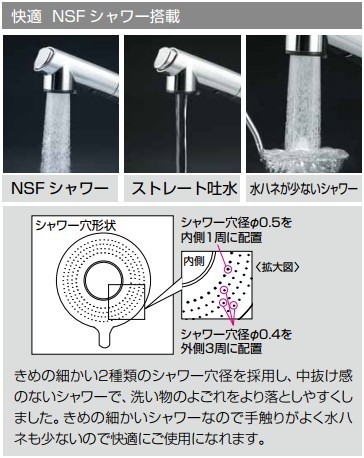 ＫＭ５０２１ＴＥＣの最安値購入方法と図面の見方とチェック法: ＫＶＫ