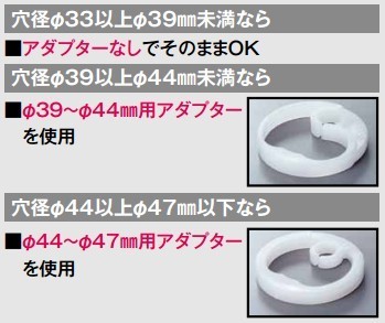 ＫＭ５０１１ＵＴＥＣの最安値購入方法と図面の見方とチェック法