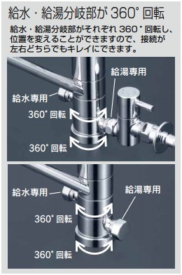 台付きワンホール混合水栓＜分岐機能付き＞のカタログ品番一覧: ＫＶＫ