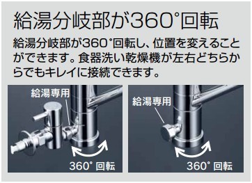 ＫＭ５０４１ＨＴＴＵの最安値購入方法と交換前の図面のチェック法