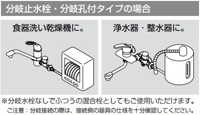 ＫＭ５０９１ＴＴＵの最安値購入方法と交換する前の図面のチェック法