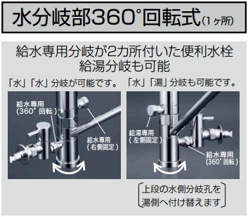 台付きワンホール混合水栓＜分岐機能付き＞のカタログ品番一覧: ＫＶＫ