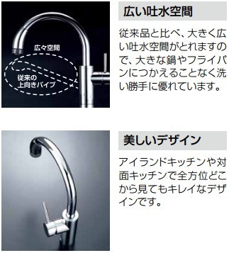 台付きワンホール混合水栓＜ハンドシャワー＞のカタログ品番一覧